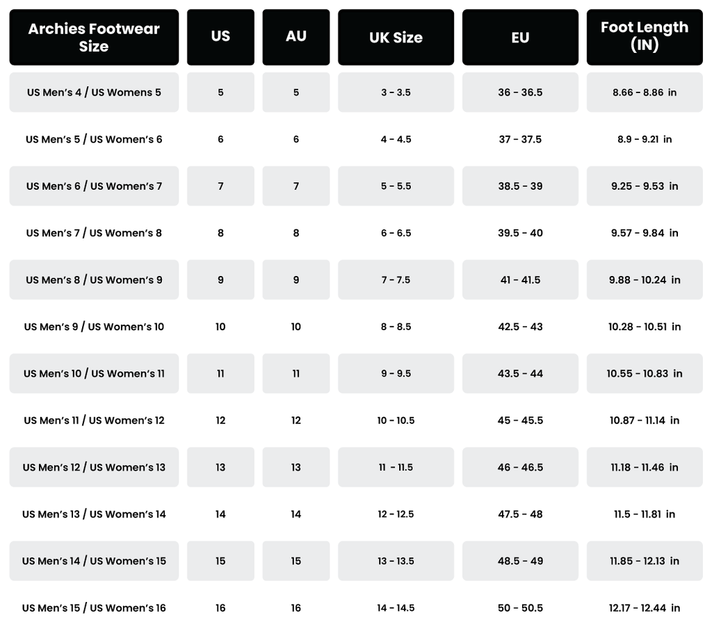 Size Conversion Chart Archies Footwear Pty Ltd Canada Size Conversion Chart Archies Footwear Pty Ltd Canada