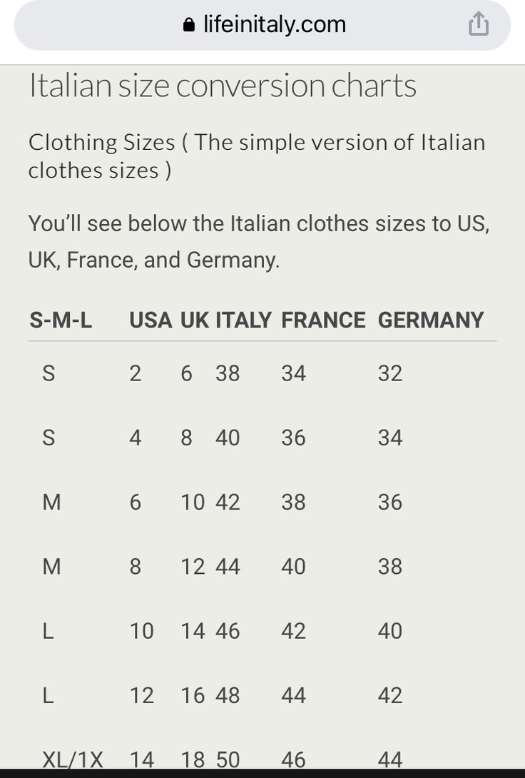 Sizing Simplified Women S To Men S Clothing Size Conversion Guide Sizing Simplified Women S To Men S Clothing Size Conversion Guide