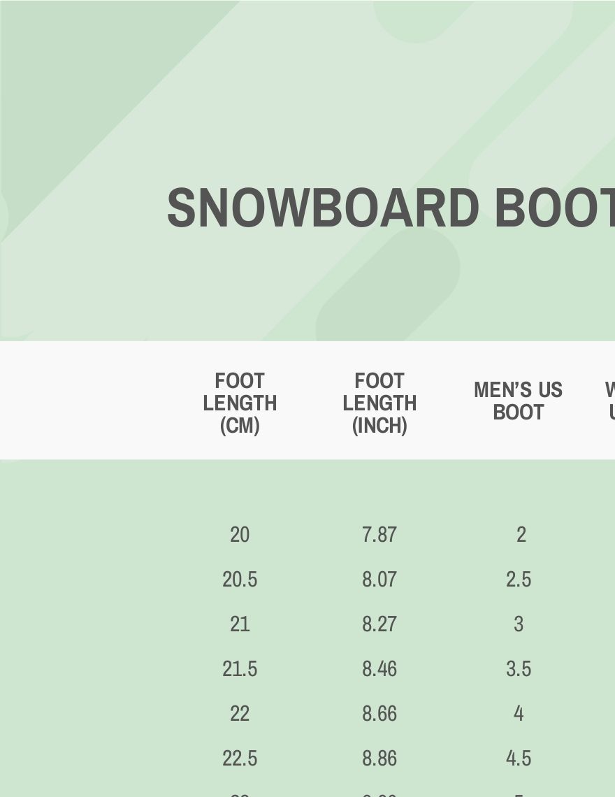 Snowboard Boots Size 8.5 Buying Guide