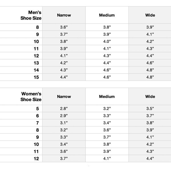 Spandagrip Sizing Chart