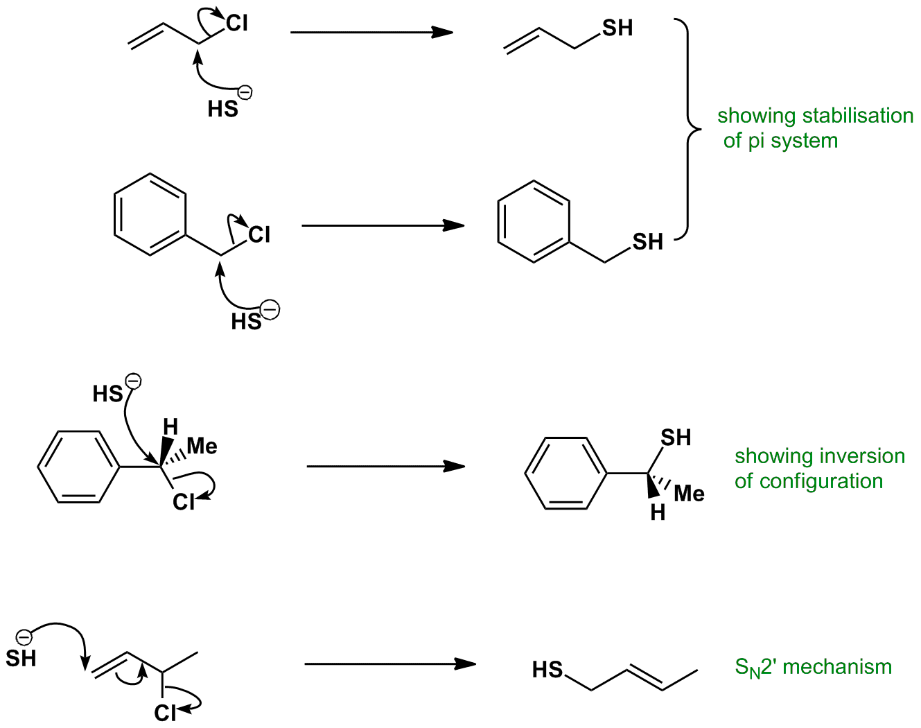 The Sn2 Reaction Mechanism Master Organic Chemistry The Sn2 Reaction Mechanism Master Organic Chemistry