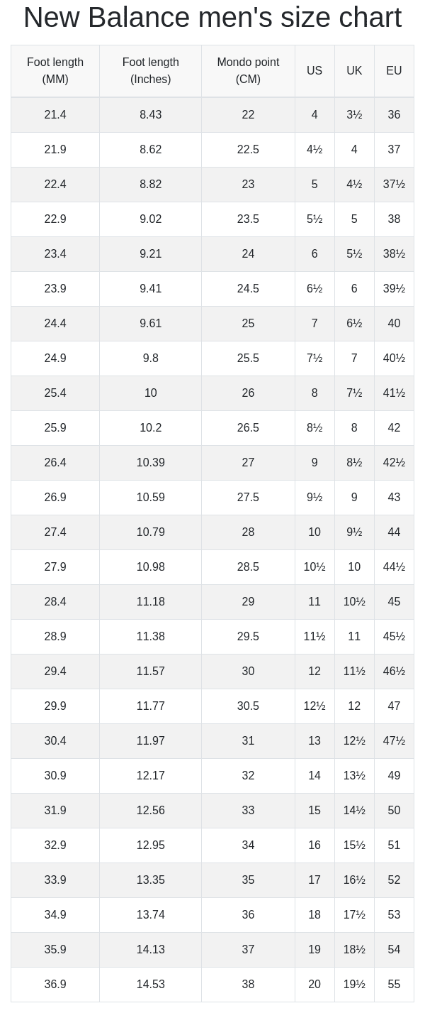 Ultimate Guide To New Balance Shoes Size Chart Finding Your Perfect Ultimate Guide To New Balance Shoes Size Chart Finding Your Perfect
