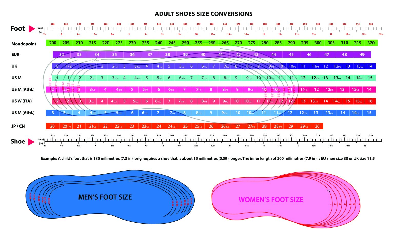 9D Shoe Size Explained 9D Shoe Size Explained