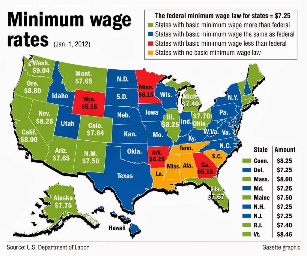 What Is The Average Wage In Arizona