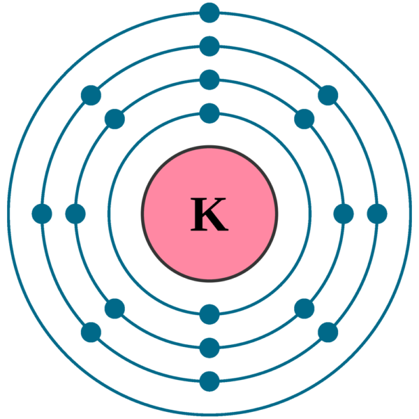 What Is The Electron Configuration For Potassium