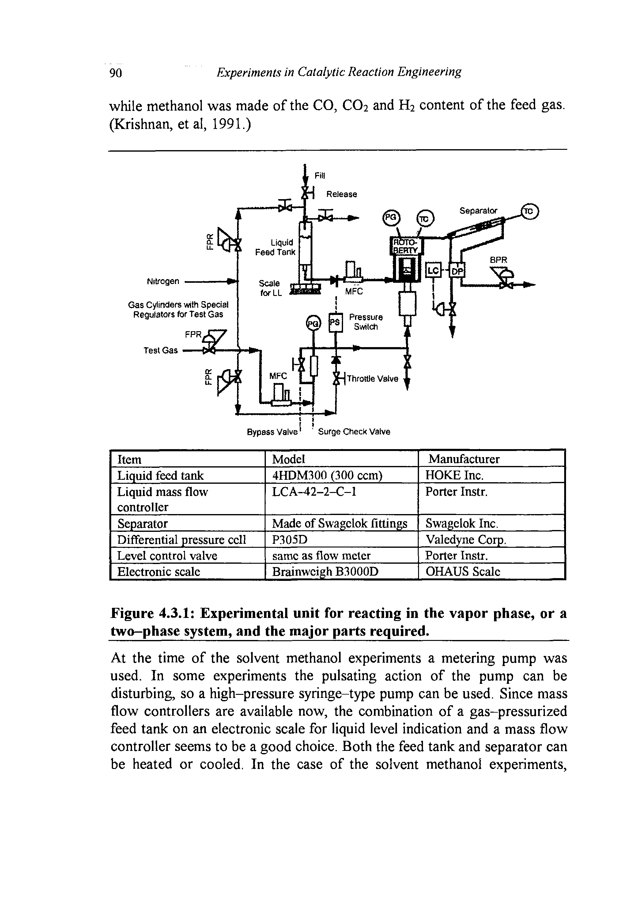 What Is The Experimental Unit What Is The Experimental Unit