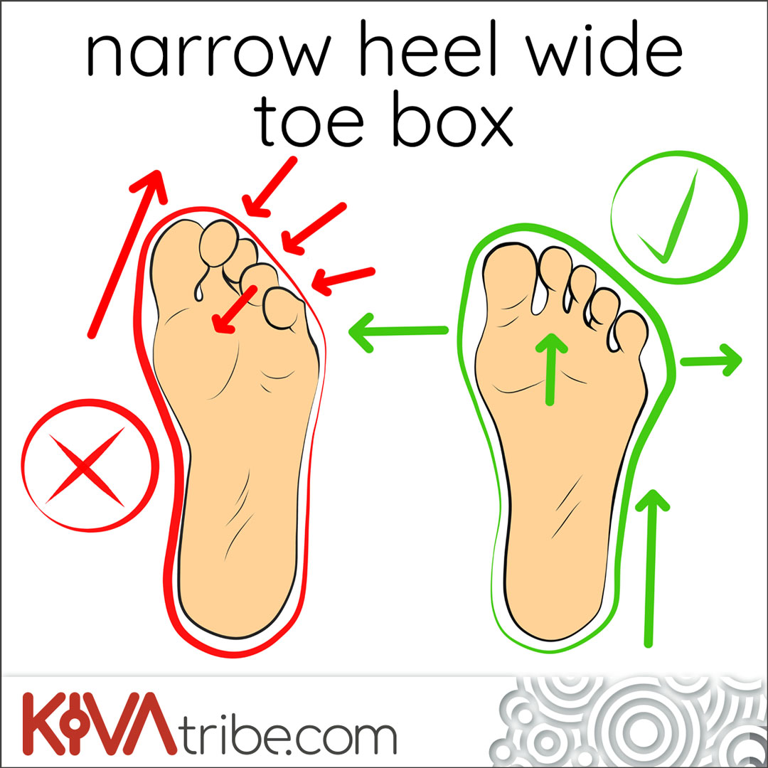 5 Best Wide Toe Box Sandals