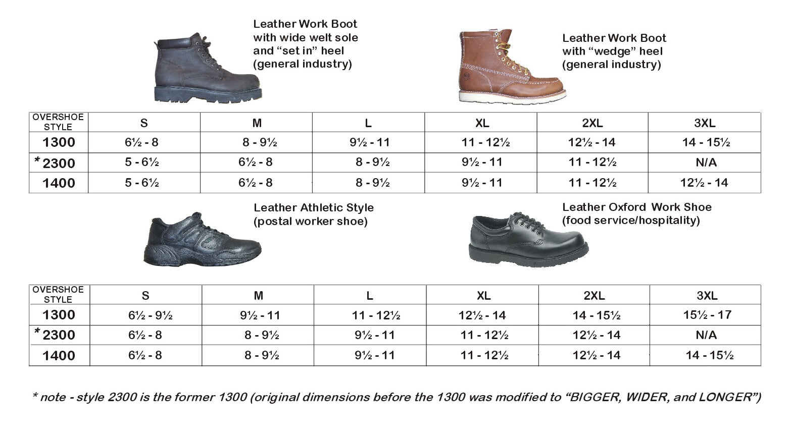 Winter Boots Size 10.5 For Men