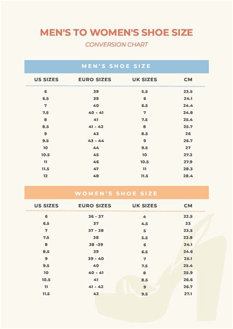 5 Shoe Size Conversions 5 Shoe Size Conversions