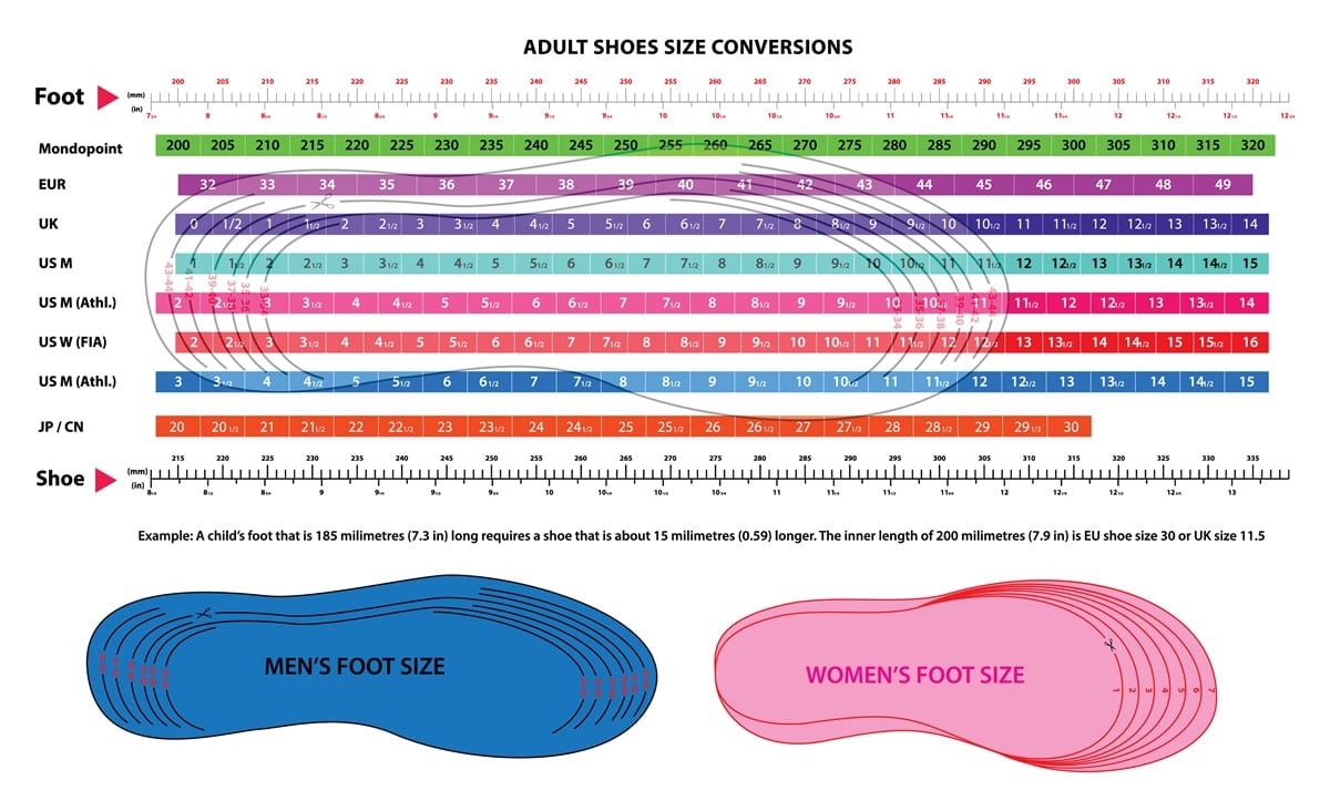 Women S Shoe Size To Men S Us Like A Charm Vlog Art Gallery Women S Shoe Size To Men S Us Like A Charm Vlog Art Gallery