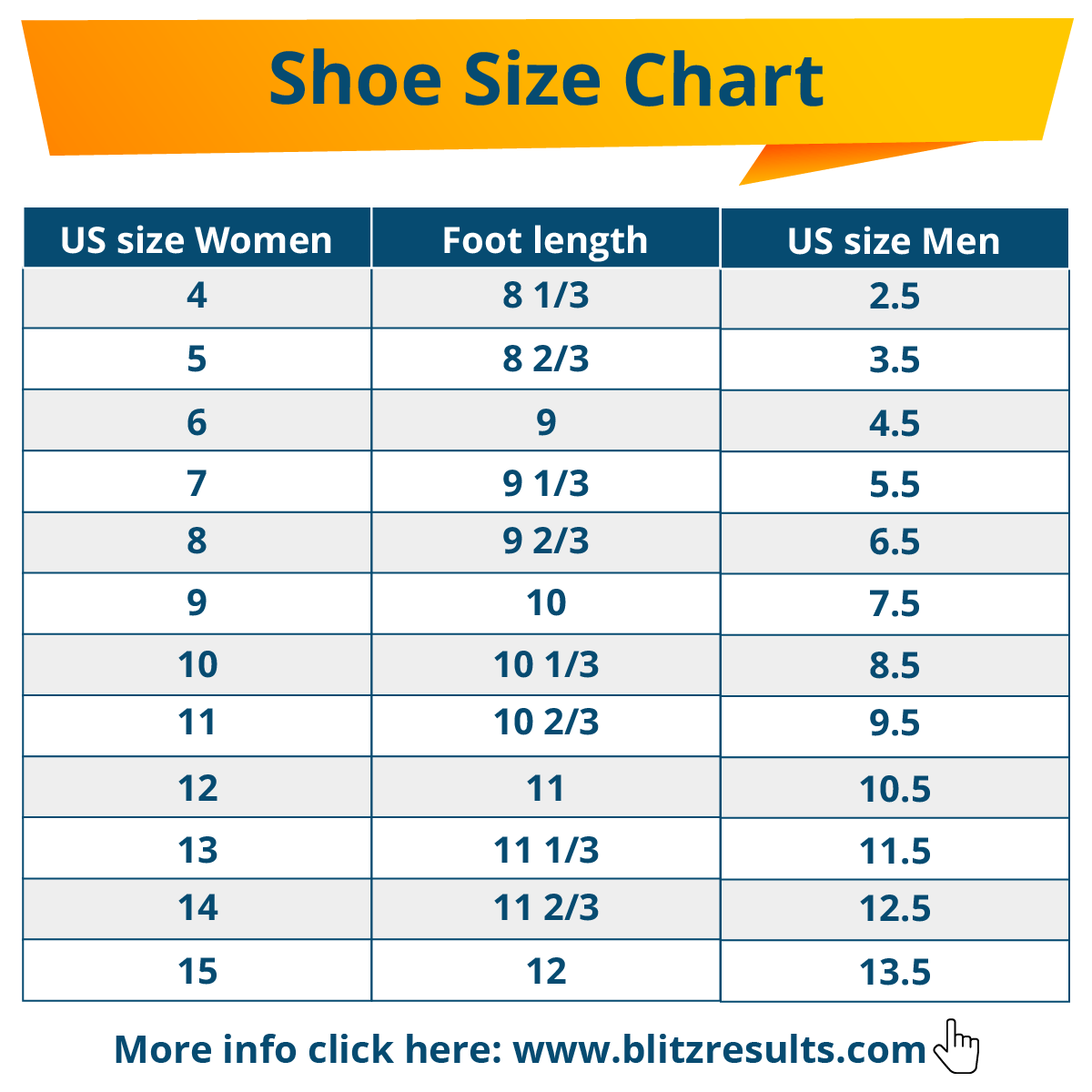 5 Tips Men's to Women's Shoe Size