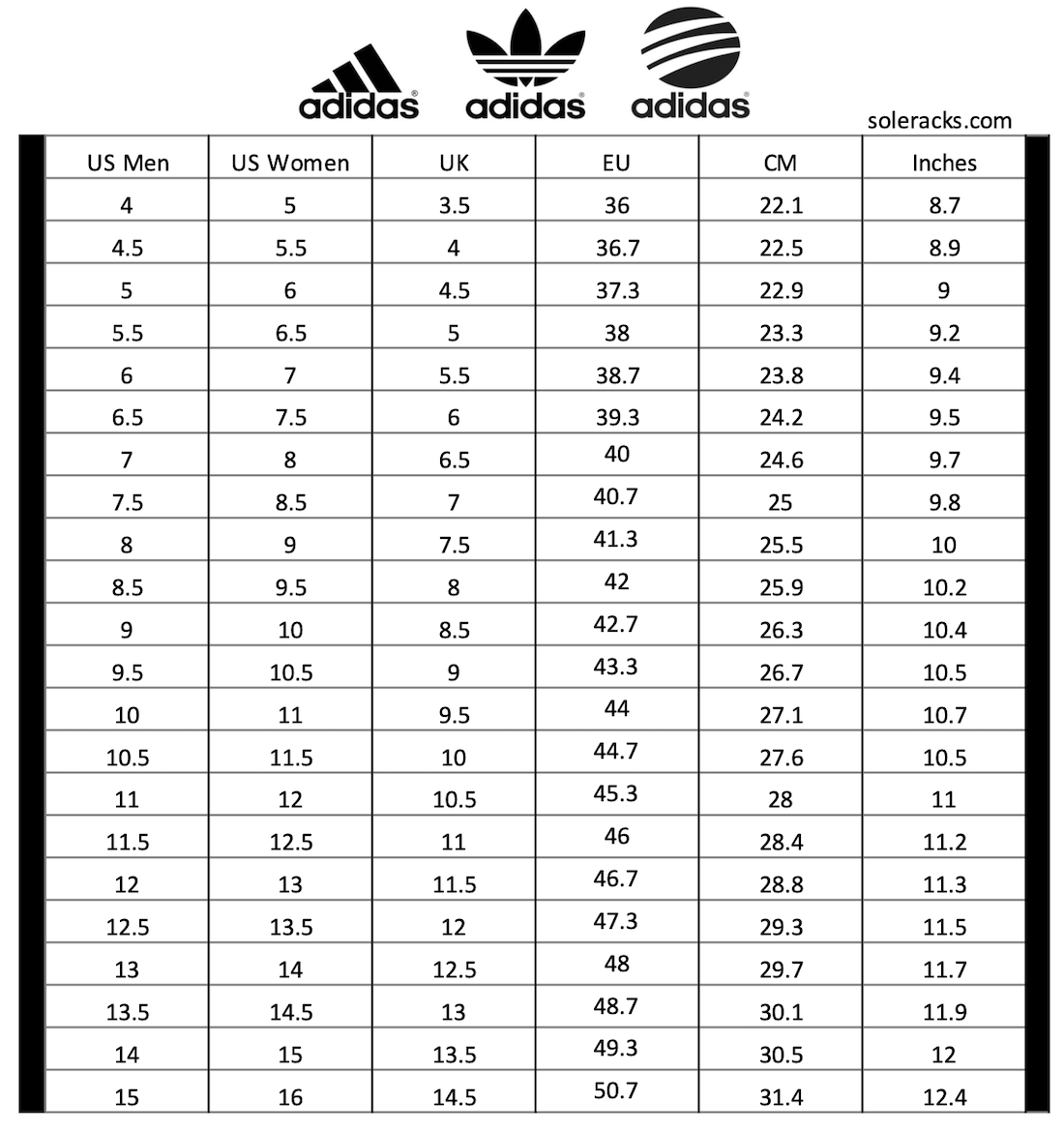 Womens to Mens Shoe Size Conversion