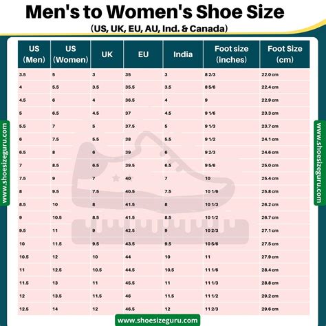 5 Ways Men Wear Women's Shoes