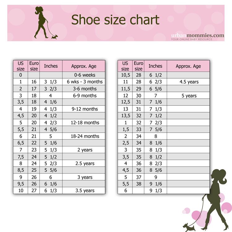 5 Tips Women's to Kids Size