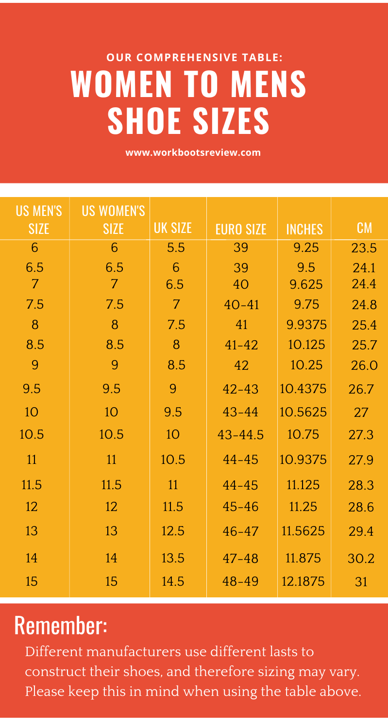 5 Size Conversion Tips