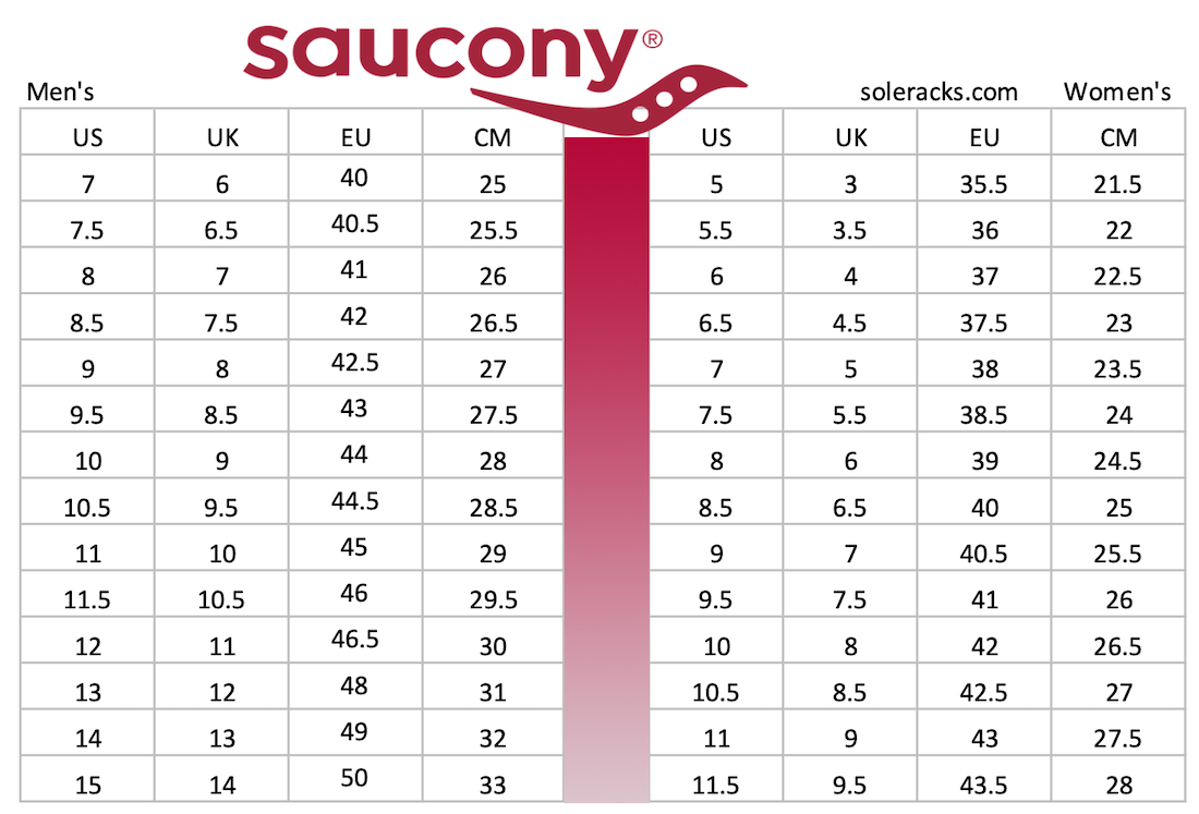 Womens to Mens Shoe Size Chart