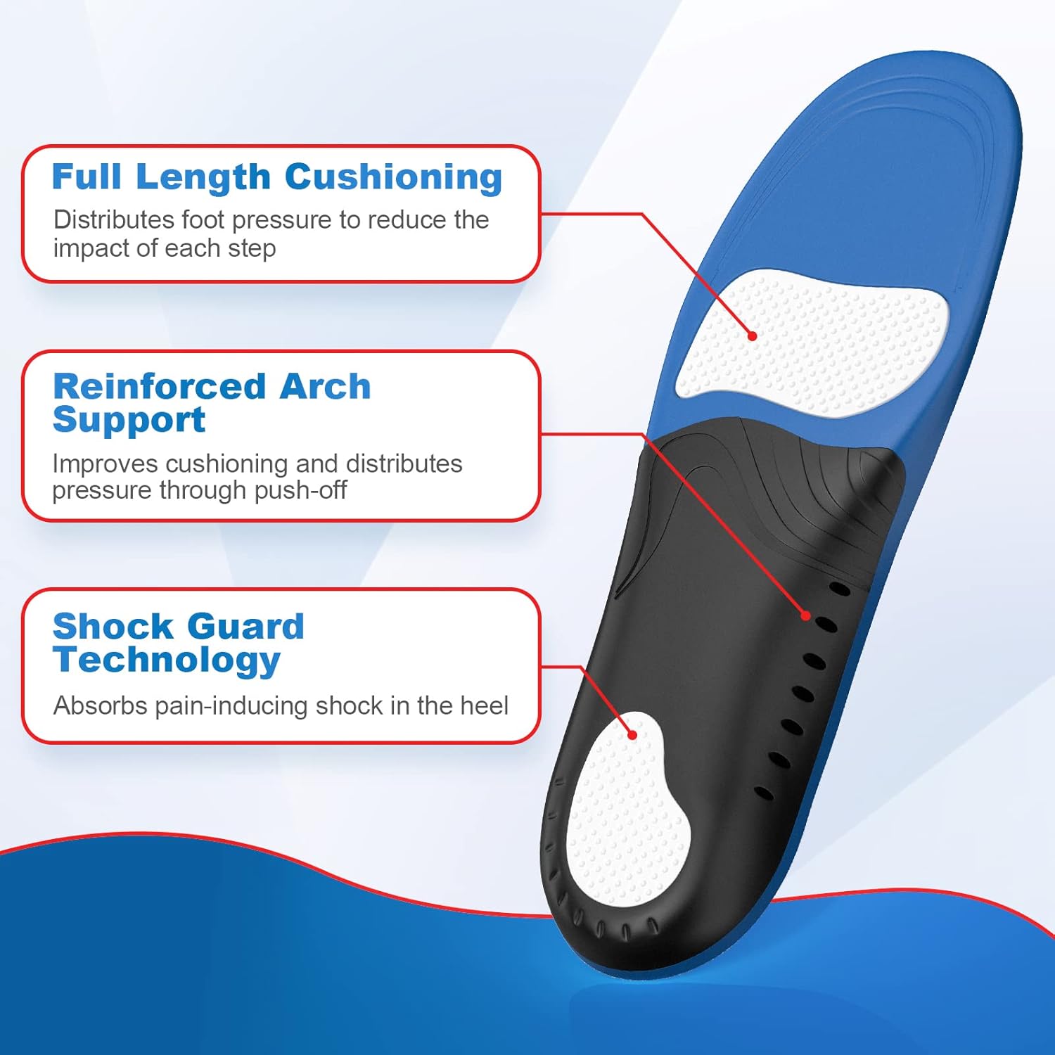Work Boot Insoles Guide