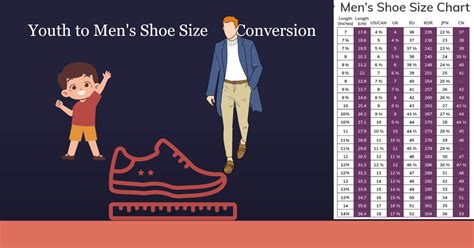 5 Youth to Men's Size Tips