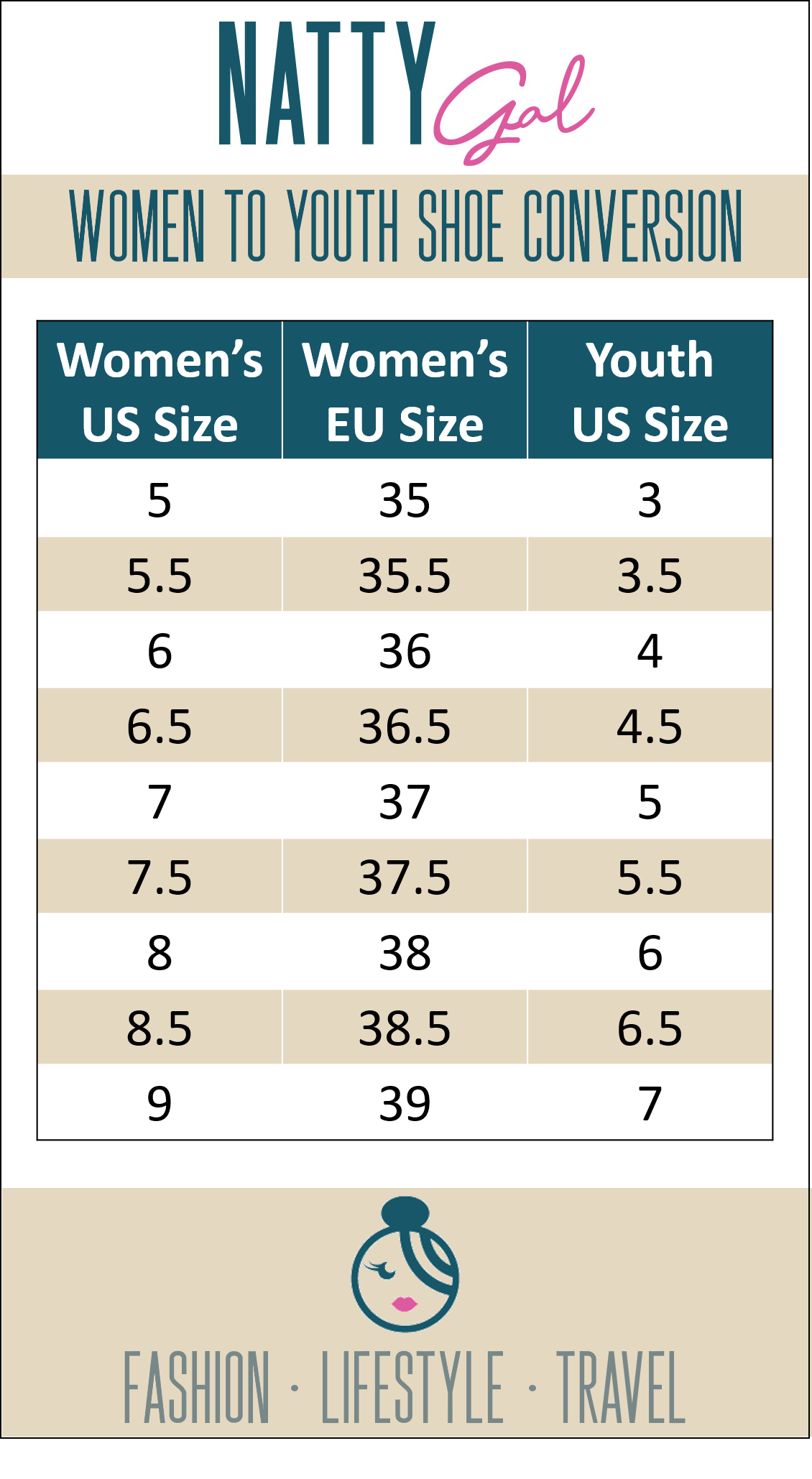 Youth Sizes to Women's Shoes Chart