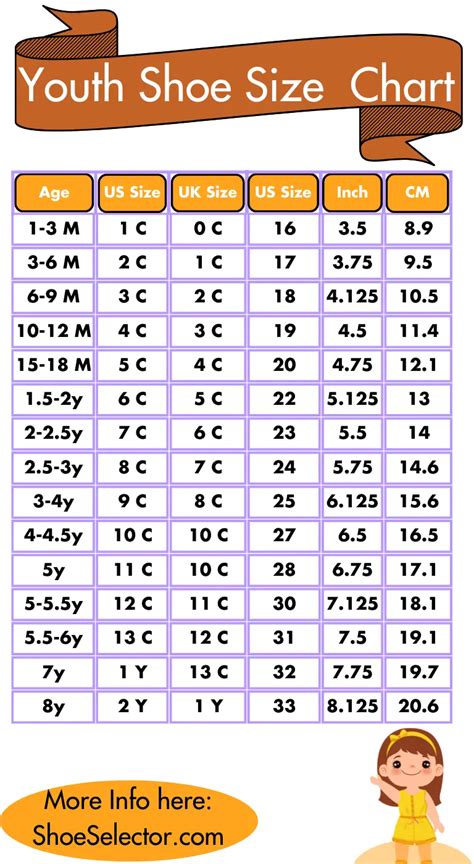 5 Youth Size Tips