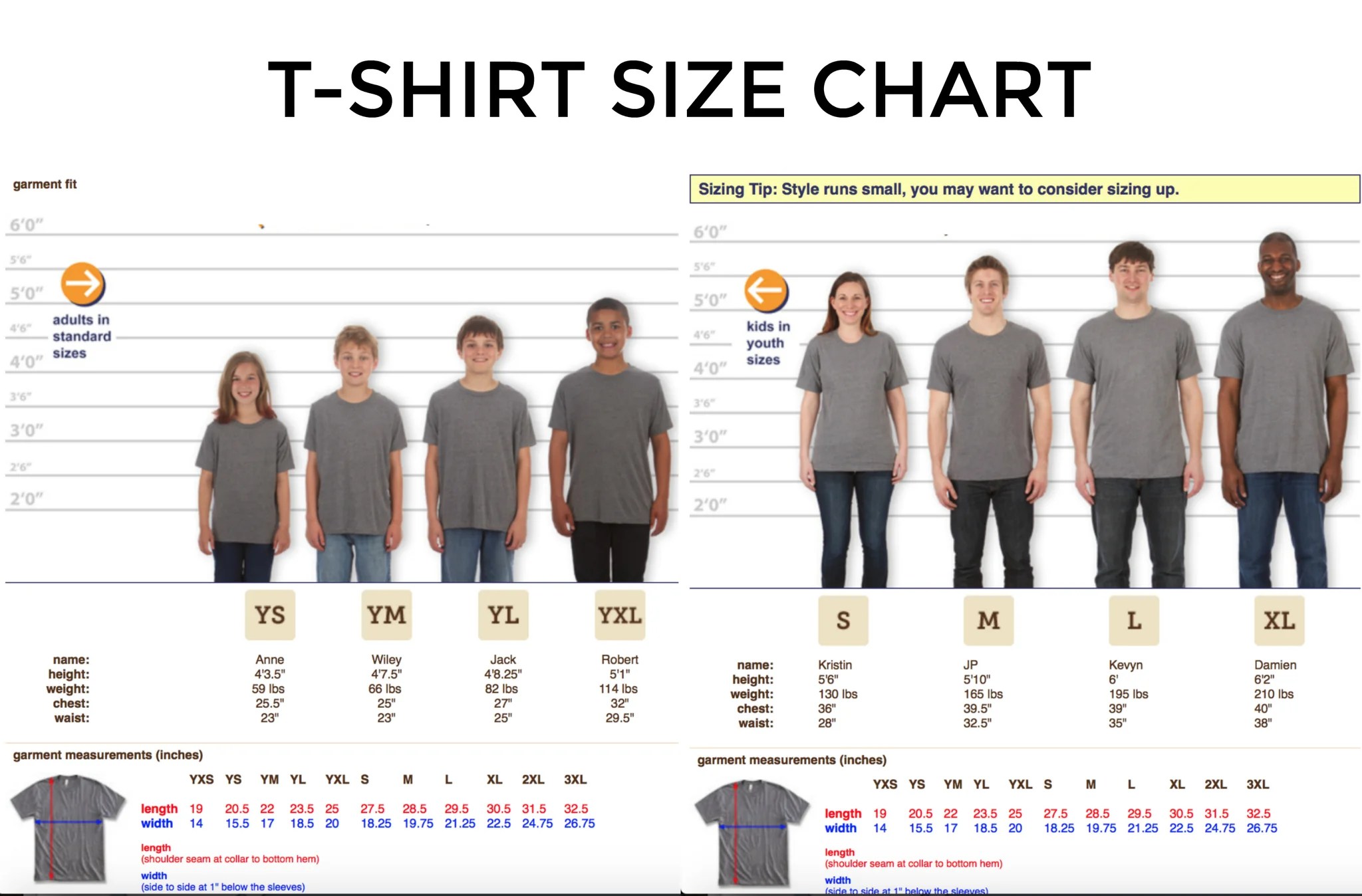 Youth to Women's Size Conversion Guide